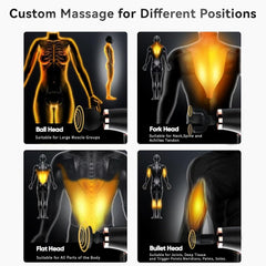 Massager Deep Tissue Handheld Percussion Massager with Display Screen, 12MM Portable Muscle Pain Relief for Back, Neck, Waist